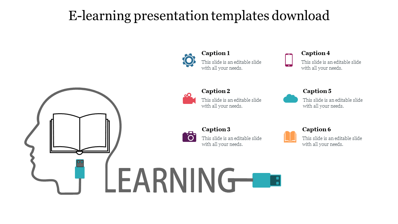 E-learning presentation templates download  